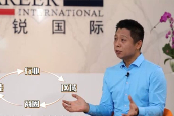  不朽情缘 国际人力资源公司：中国人力资源服务行业的见证者（下）